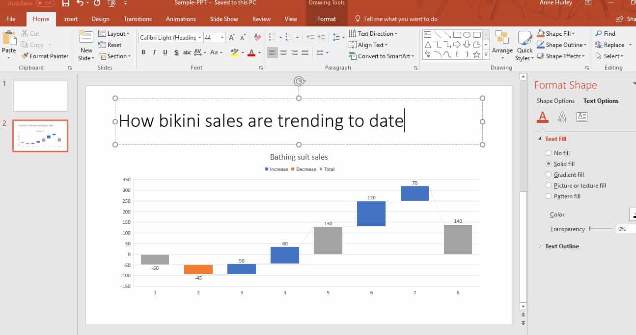 waterfall chart in ppt