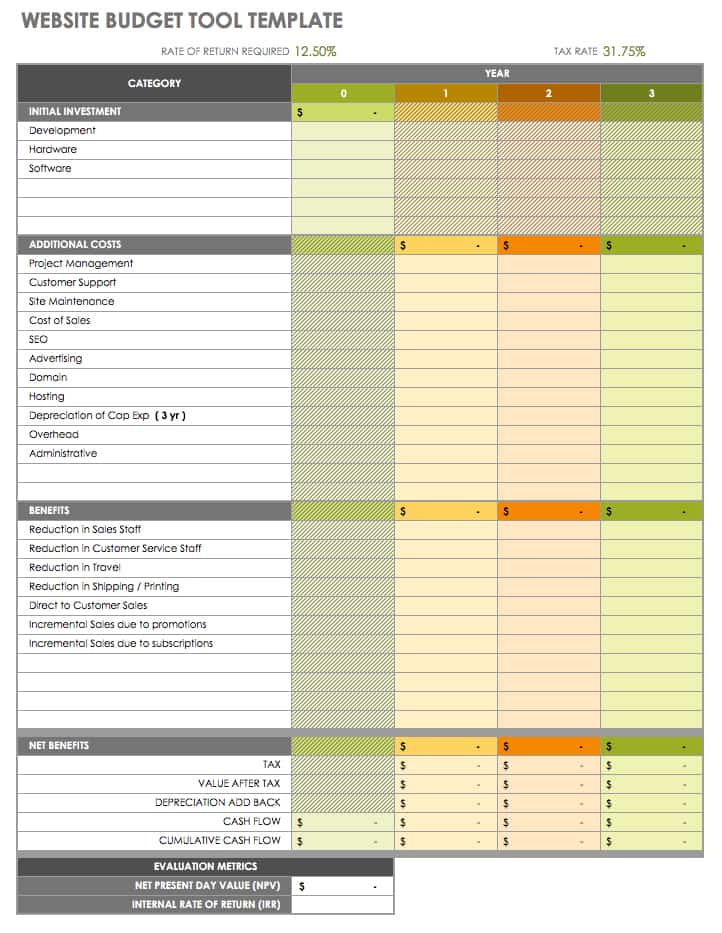 Free Startup Plan, Budget & Cost Templates | Smartsheet