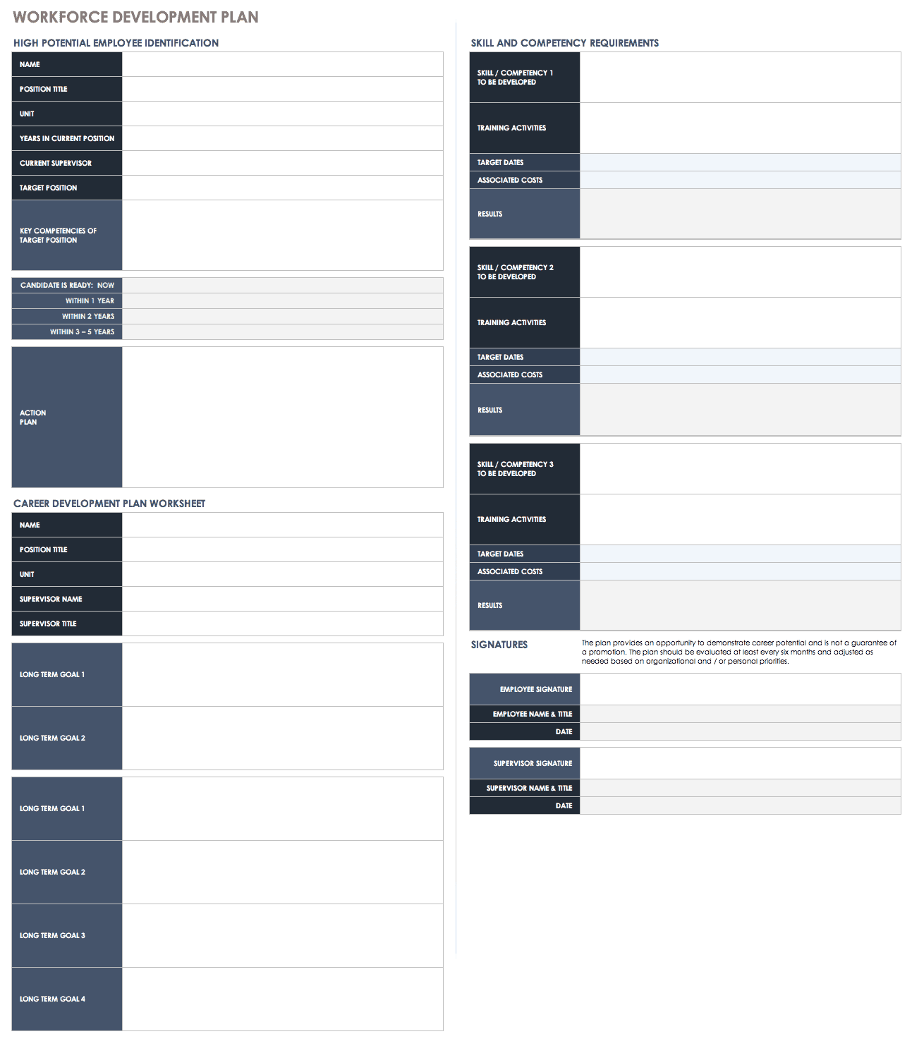 free manpower planning template excel