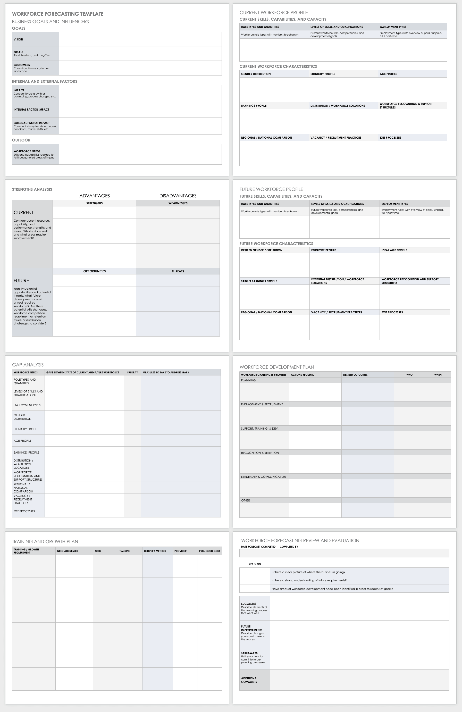 Workforce Forecasting Excel Template