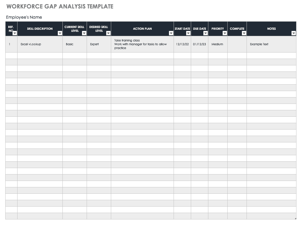 Free Workforce Planning Templates Smartsheet (2022)