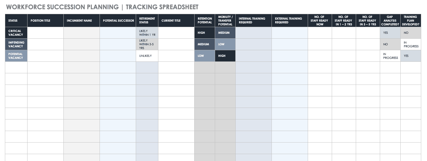 manpower planning excel template