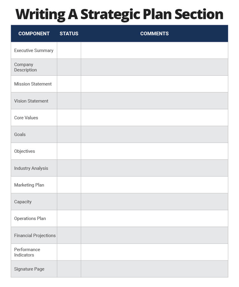 Quick Guide: How To Write A Strategic Plan | Smartsheet