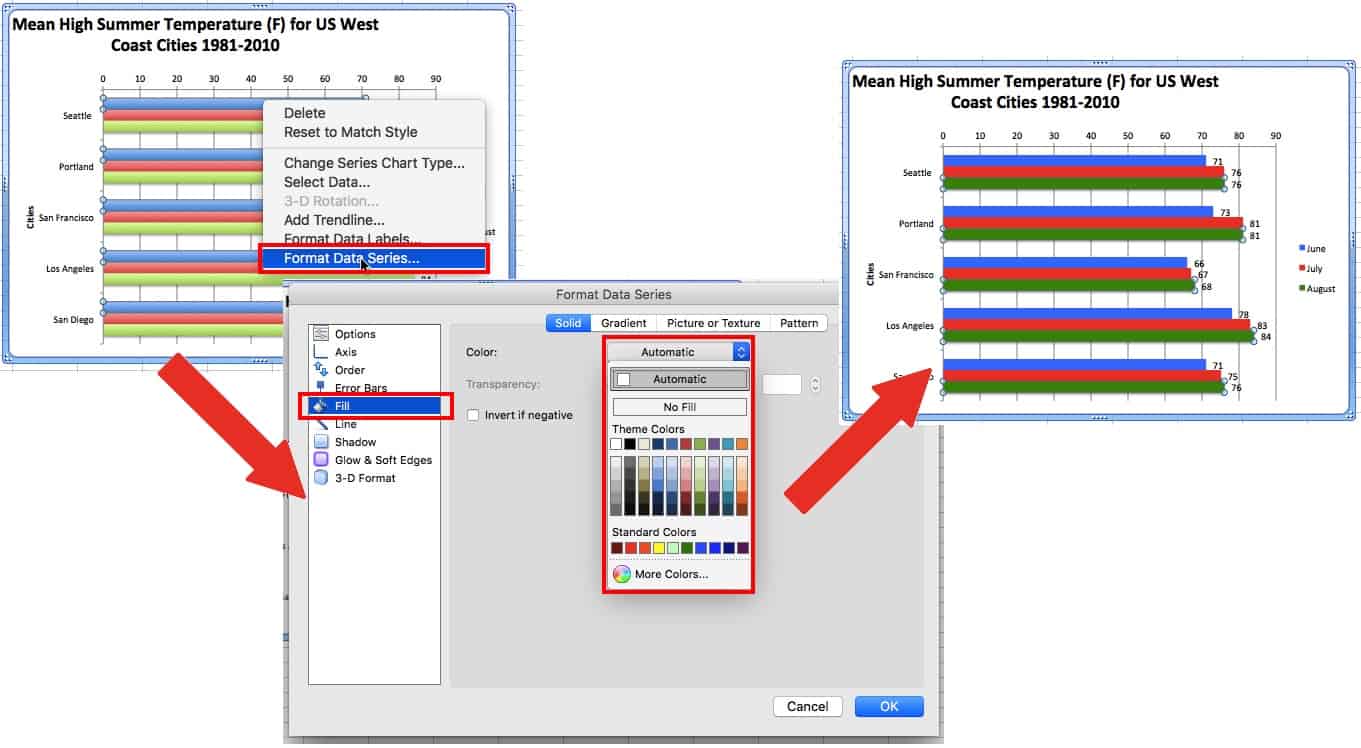 get bars in excel for mac bar graph to touch