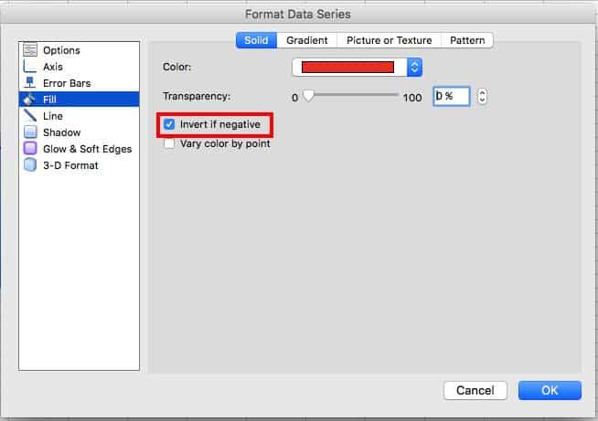 How to change color of negative values in Excel chart