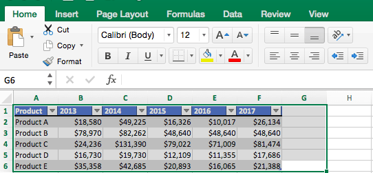 How Do I Create Charts In Excel