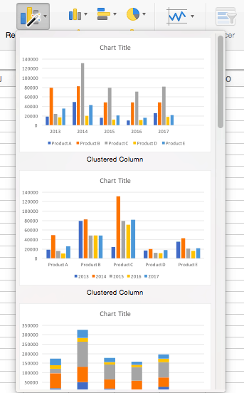 excel charts and graphs