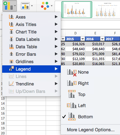 How to add a legend in Excel