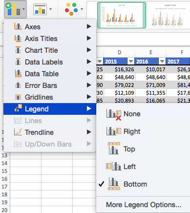 Add Primary Major Vertical Gridlines To The Clustered Bar Chart