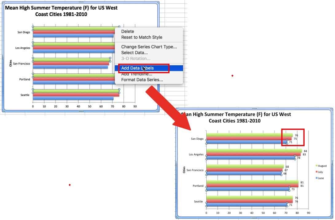 excel version 16 for mac adding graph labels