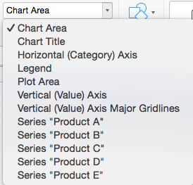 Excel Surface Chart Change Legend Range