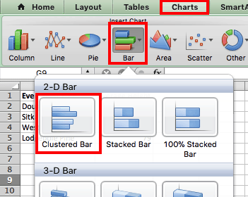 word for mac 2011 make 2 horizontal columns