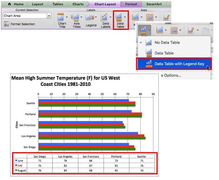 Excel Graph Axis Label Orientation