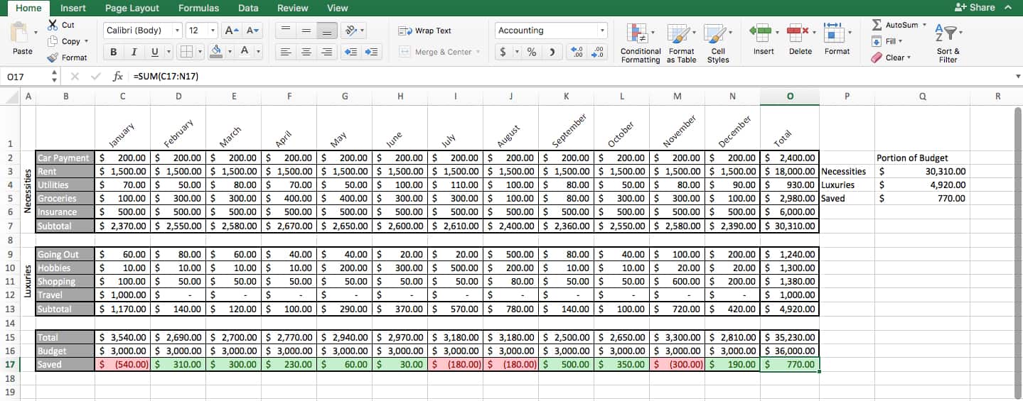 is there anyway to have the units in points for rows and columns in excel on the mac
