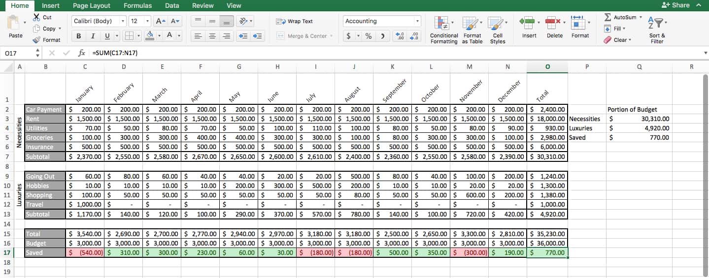 How To Build Excel Spreadsheet Phaserepeat9