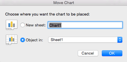 Move Chart To New Sheet