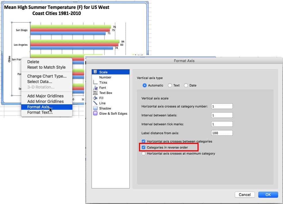 microsoft excel 2011 break in axis