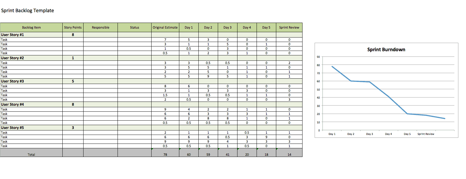 User Story Excel Template