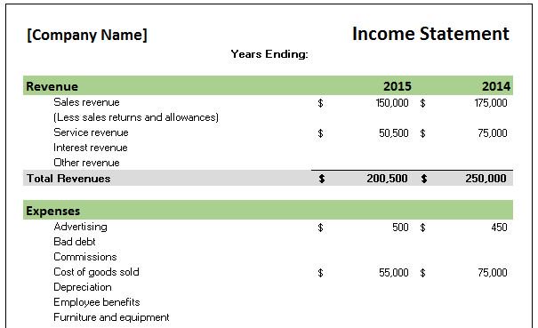 Excel Income Statement And Balance Sheet Template For Your Needs