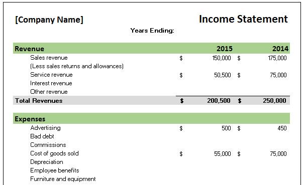 Annual Financial Report Excel Template from www.smartsheet.com