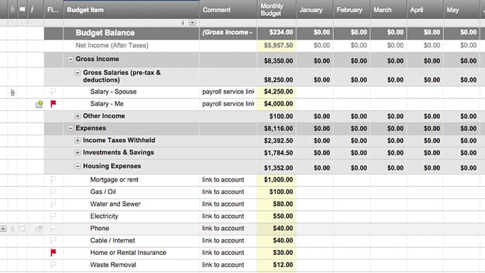 Smartsheet