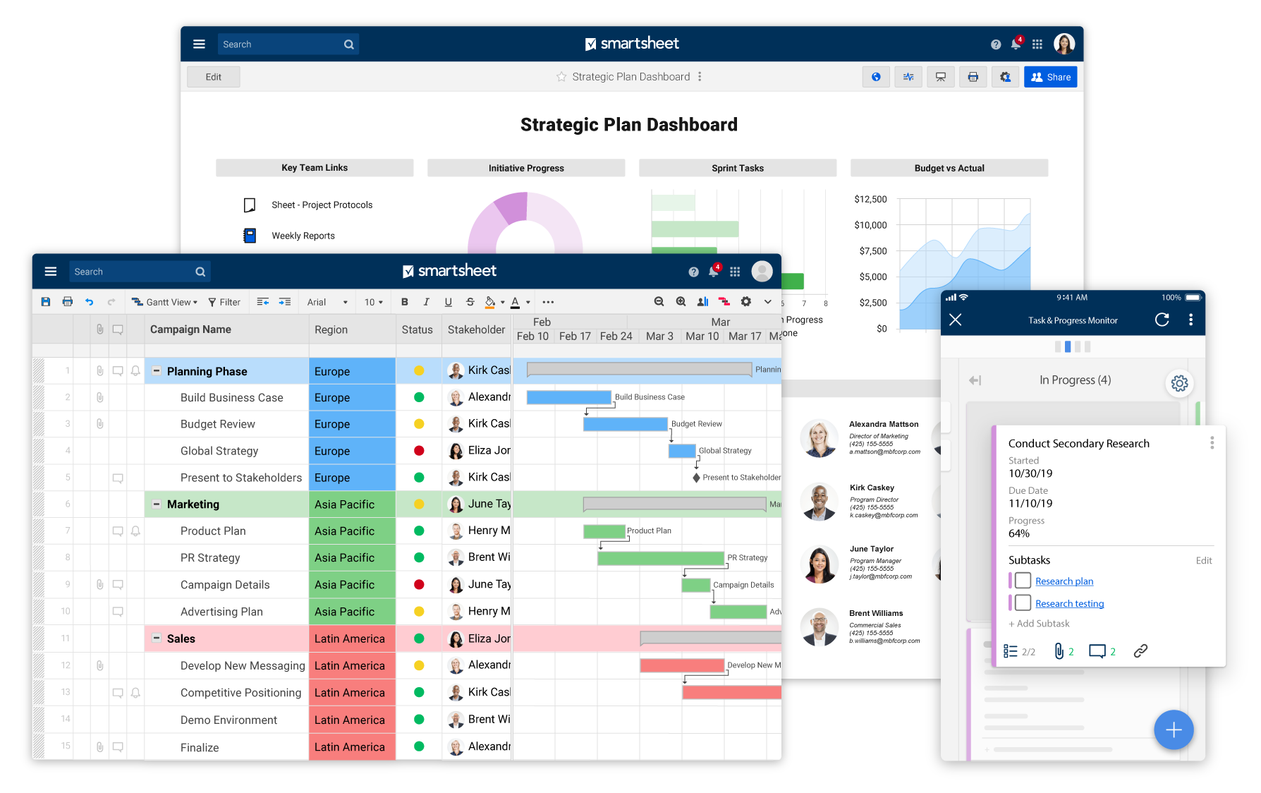 Dynamic Work & Collaboration Software | Smartsheet a Platform for Enterprise Achievement