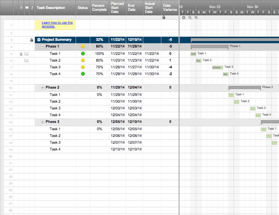 Project Portfolio Rollup | Smartsheet