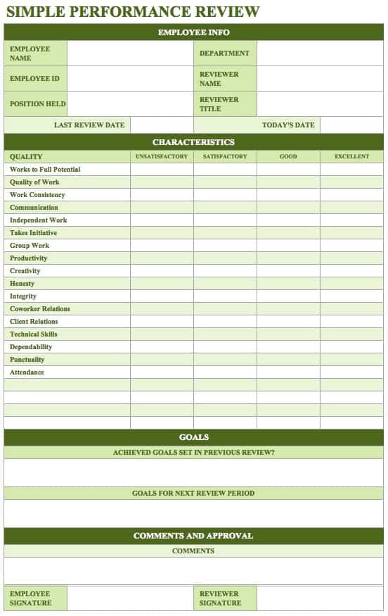 Free employee performance review form template