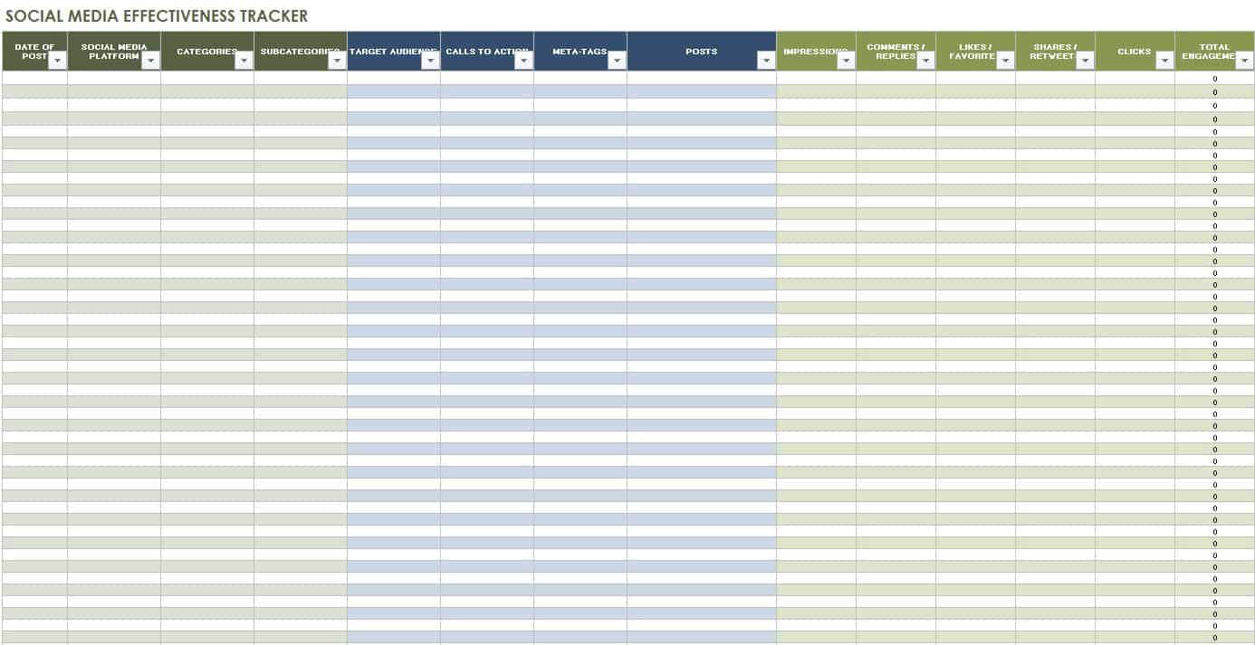 Ráközelíteni Állapot Szükség van rá social media plan template excel