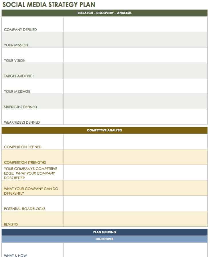 Social Media Plan Template – serat