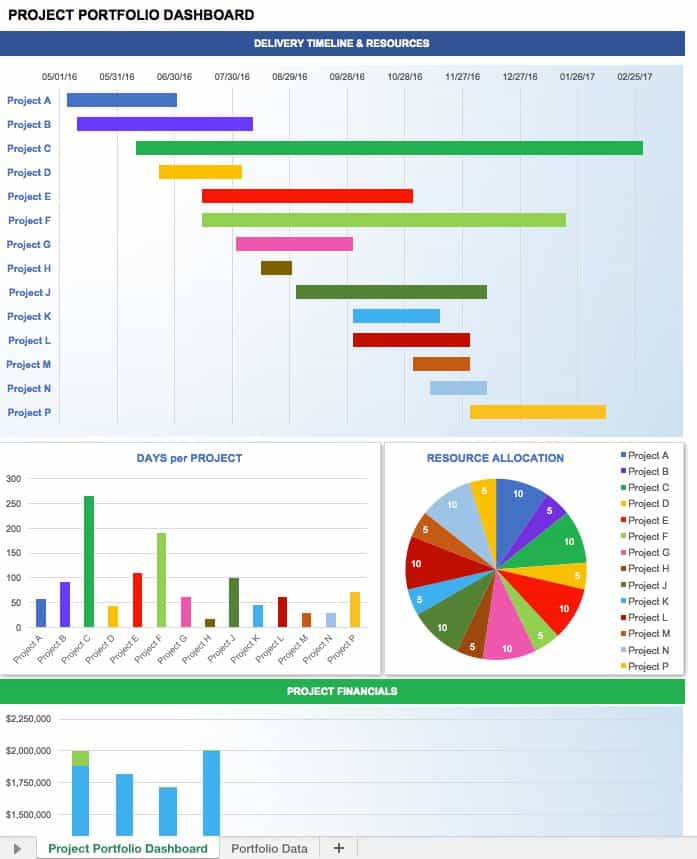 Contoh Executive Summary Audit - Contoh Raffa