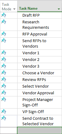 ms project timeline start date