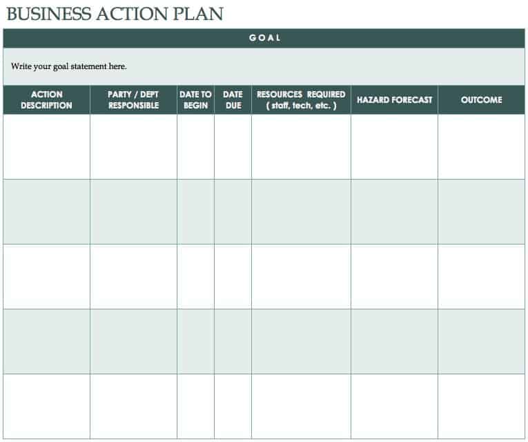 Free Action Plan Template Word Document