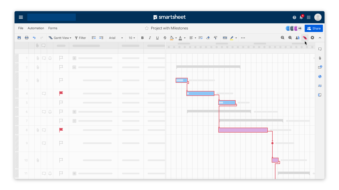 Smartsheet диаграмма ганта