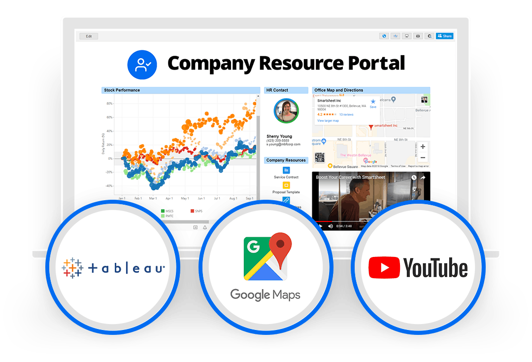 Dashboards And Portals Smartsheet Learning Center