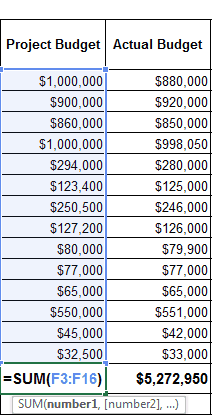 How To Create A Dashboard In Excel