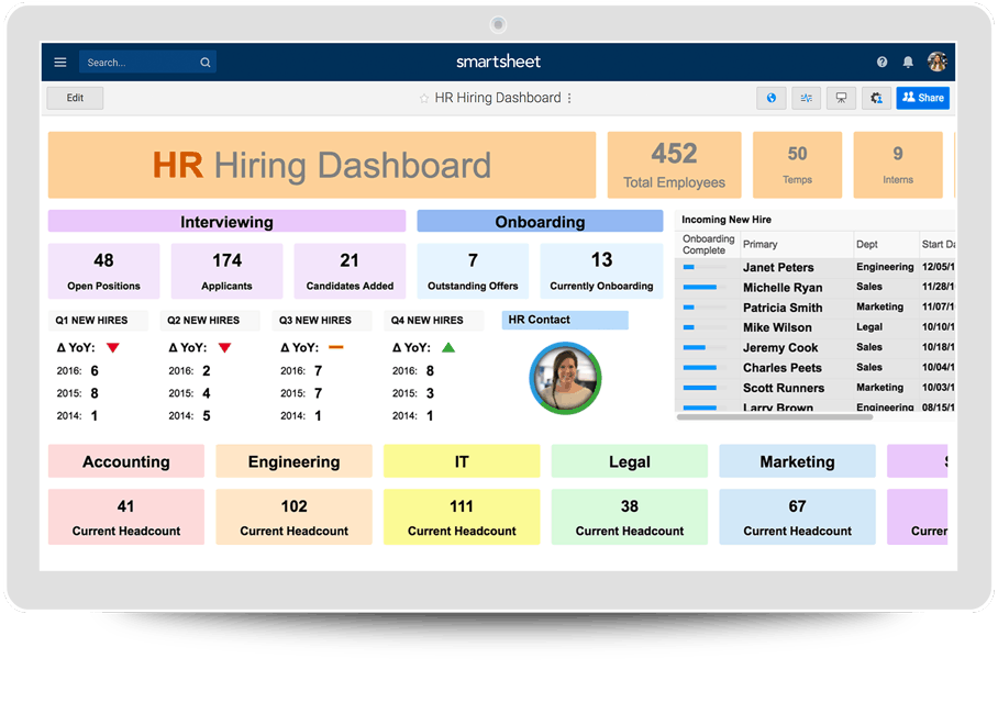 Human Resources Solutions | Smartsheet