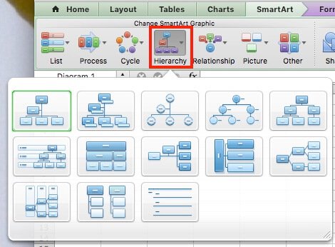 Smartart Organization Chart Change Layout