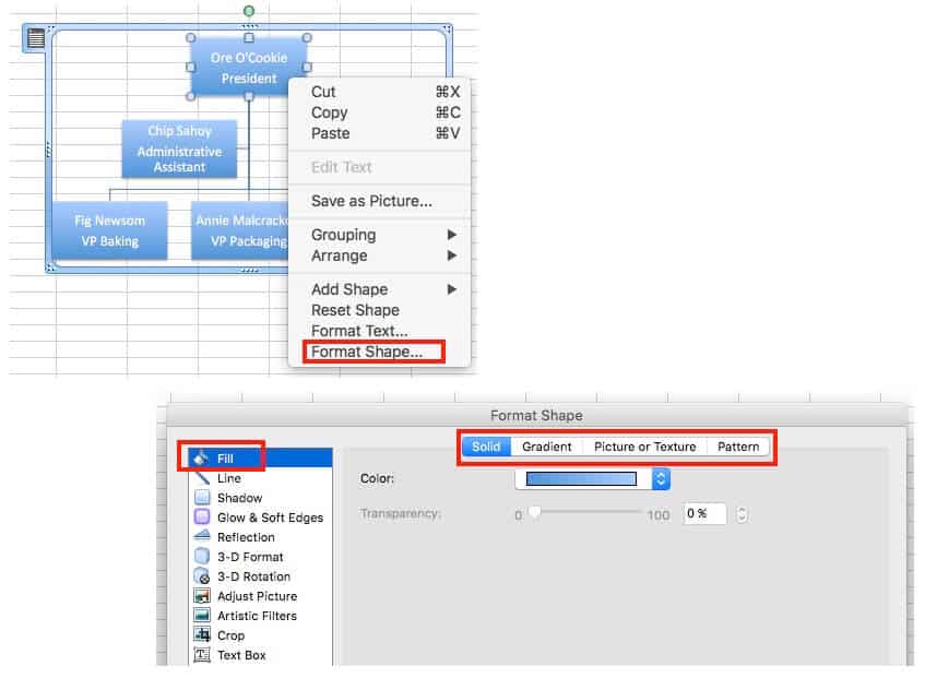 Organizational Chart Entity Shapes