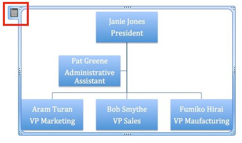 Create An Organization Chart In Word Smartsheet