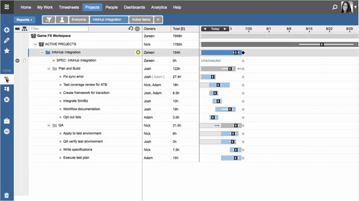 MS Project Alternatives - Liquid Planner