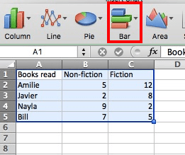 create a graph on excel for ab research mac