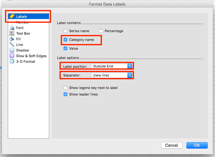 How To Make A Pie Chart In Excel