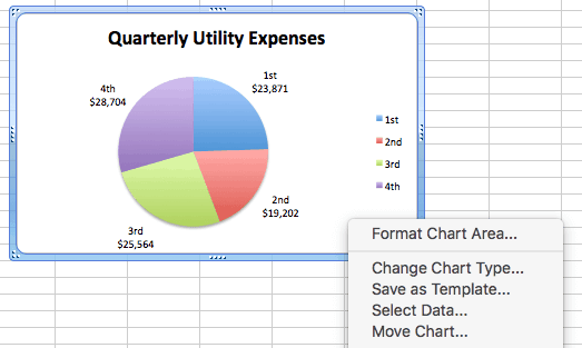 excel for mac 2016 recommended charts not working