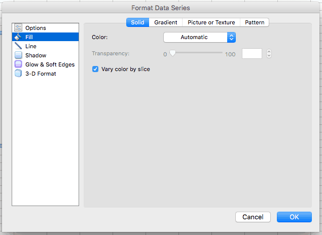 get format data series in excel for mac