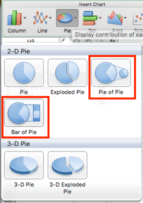 Steps To Create A Pie Chart In Excel