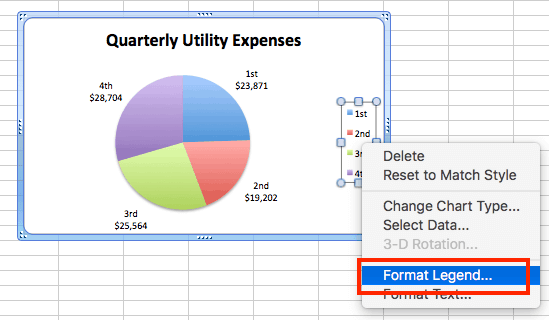 how do i make a pie chart in excel