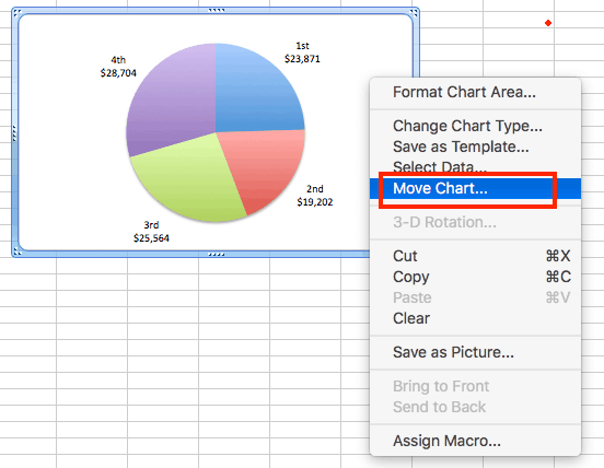 pie charts in excel