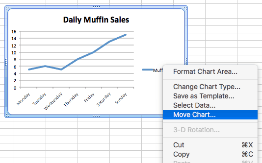 Making A Line Chart In Excel