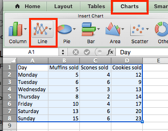 How To Make A Chart With Multiple Lines In Excel